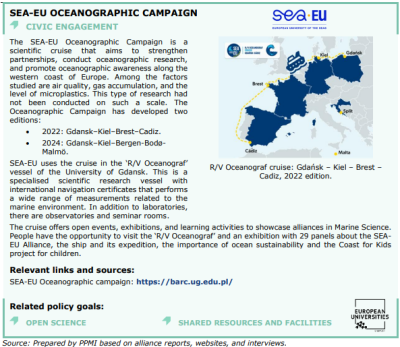 Kampanie Oceanograficzne SEA-EU. Fragment raportu „Wyniki i potencjał transformacyjny inicjatywy Uniwersytetów Europejskich”