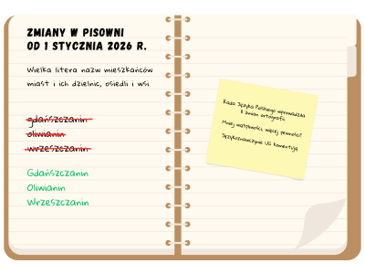 fot. Dominika Konkol