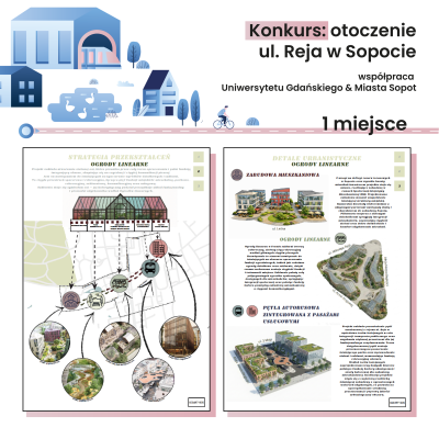 Plansza: Ogrody linearne, I miejsce w konkursie