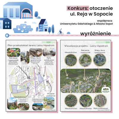 Plansza: wyróżnienie