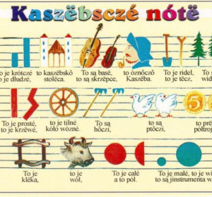 kaszubskie nuty