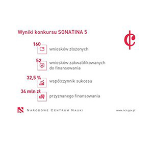 grafika ilustracyjna