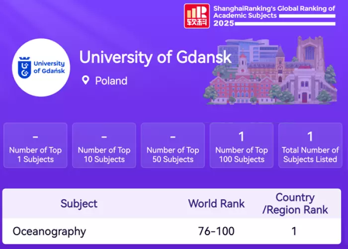 Ilustracja: {{ value_6|escape }}