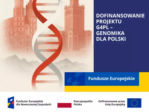 Grafika Dofinansowanie projektu G4PL - genomika dla Polski