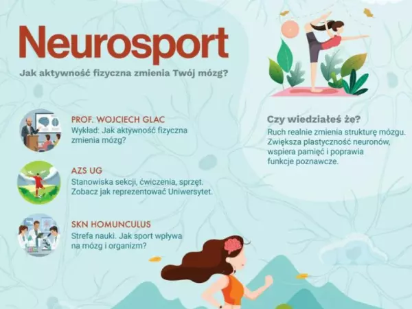 Grafika - Neurosport z informacją o elementach wydarzenia 