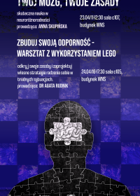 Plakat NEUROMAPA - kwiecień 2026