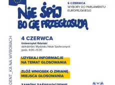 Miasto Gdańsk - wybory