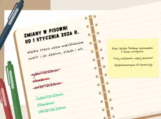 fot. Dominika Konkol