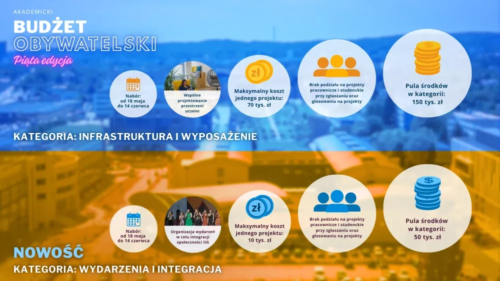 infografika